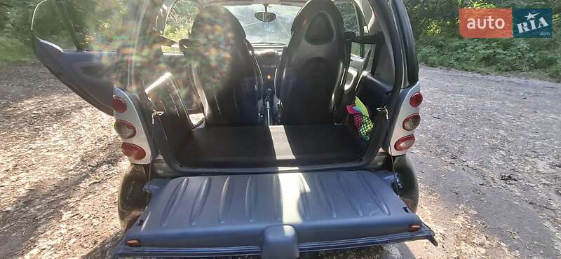 Купе Smart Fortwo 2006 в Кам'янському
