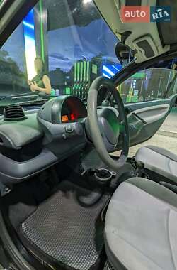 Купе Smart Fortwo 2002 в 