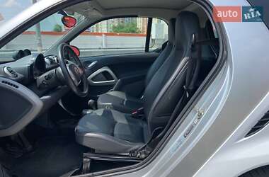 Купе Smart Fortwo 2014 в 