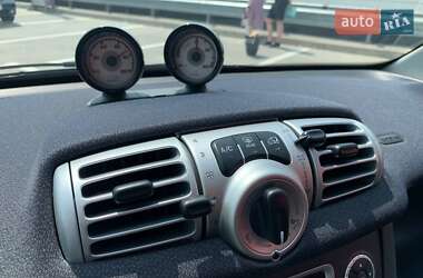 Купе Smart Fortwo 2014 в 