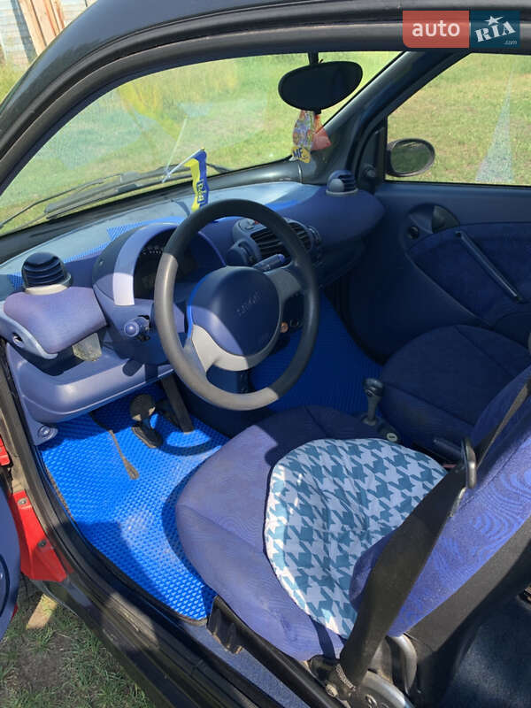 Купе Smart Fortwo 2000 в Шостці
