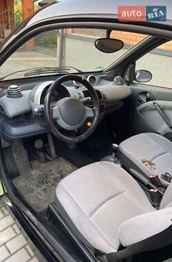Купе Smart Fortwo 2002 в 