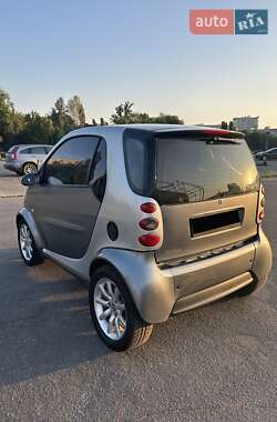 Купе Smart Fortwo 2006 в 