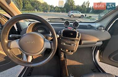 Купе Smart Fortwo 2006 в 
