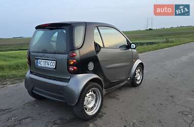 Купе Smart Fortwo 2004 в 