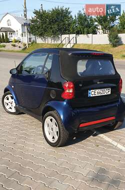 Купе Smart Fortwo 2003 в 