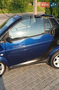 Купе Smart Fortwo 2003 в 