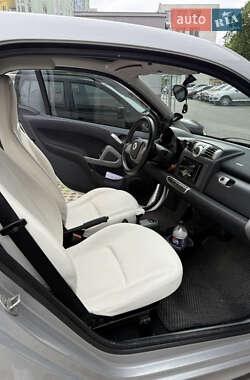 Купе Smart Fortwo 2009 в 