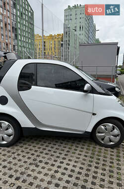 Купе Smart Fortwo 2009 в 