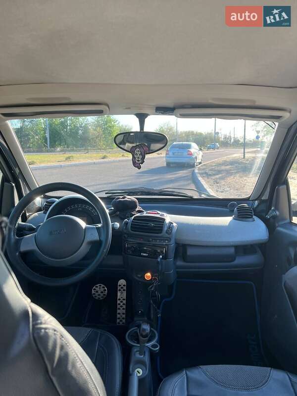 Купе Smart Fortwo 2003 в Дніпрі