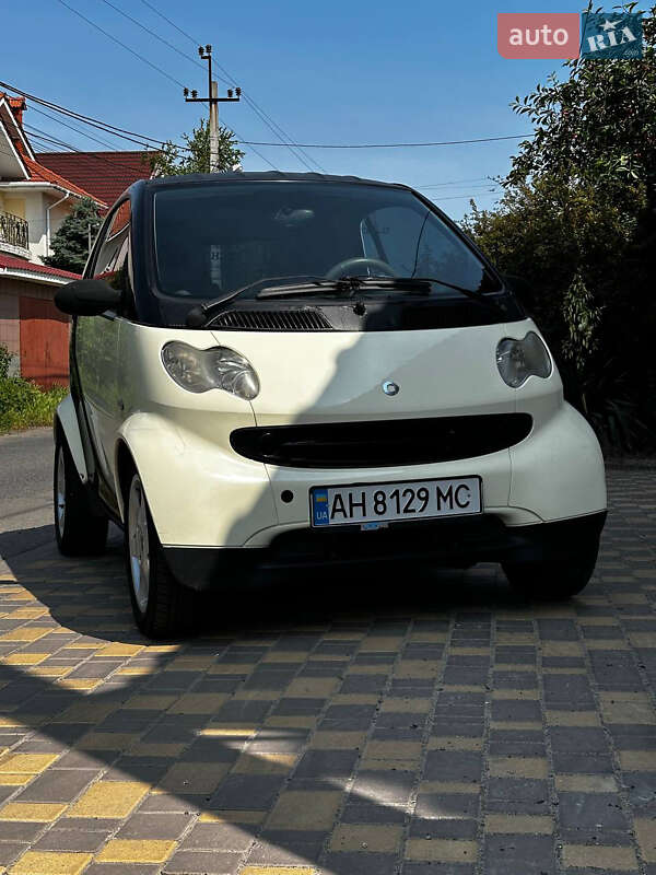 Smart Fortwo 2004