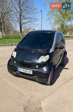 Купе Smart Fortwo 2002 в Вольногорске