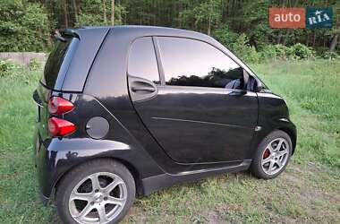 Купе Smart Fortwo 2007 в Валках