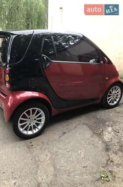 Купе Smart Fortwo 1999 в 