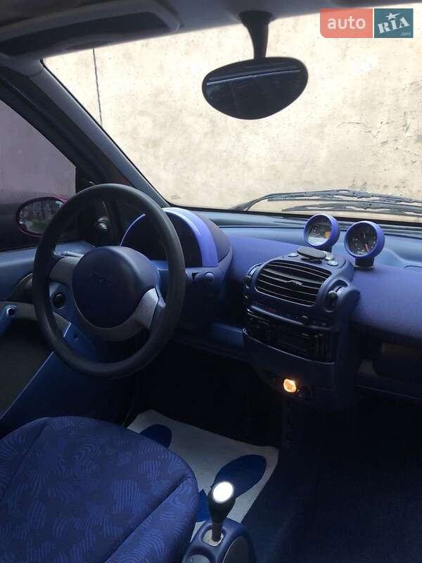 Купе Smart Fortwo 1999 в Ковеле