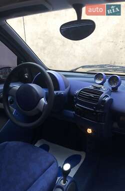 Купе Smart Fortwo 1999 в 