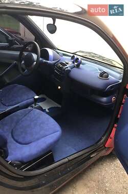 Купе Smart Fortwo 1999 в 