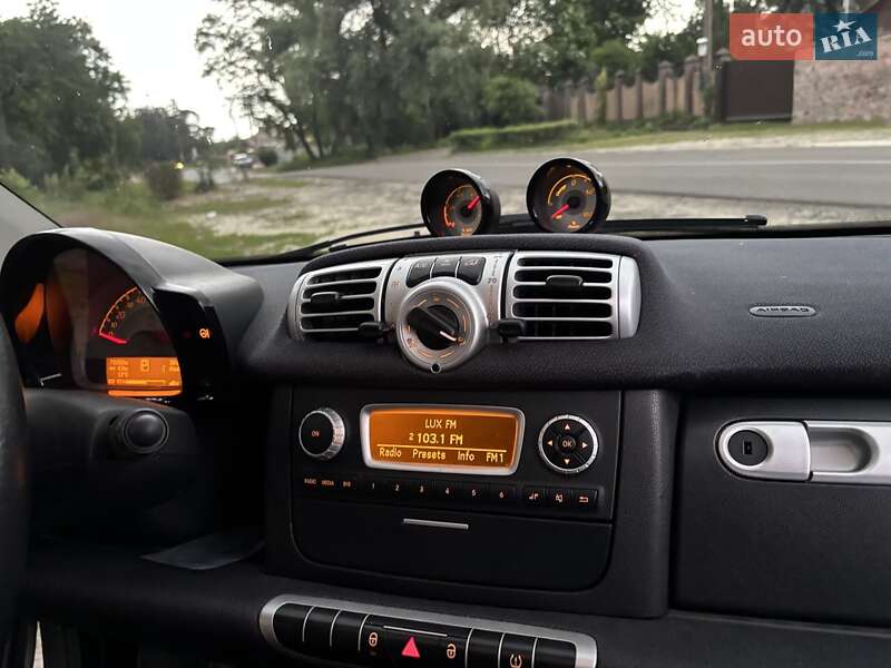 Купе Smart Fortwo 2014 в Києві