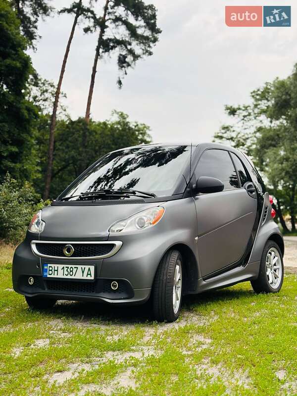Smart Fortwo 2014