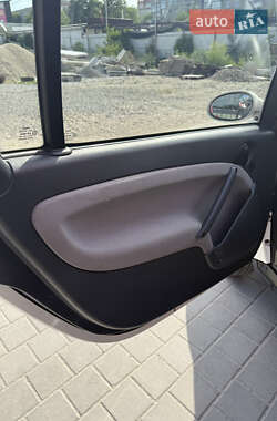 Купе Smart Fortwo 2001 в 
