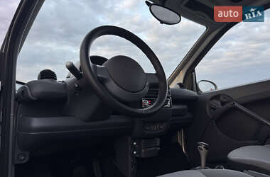 Купе Smart Fortwo 2001 в 