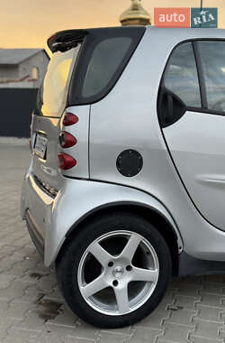 Купе Smart Fortwo 2001 в 