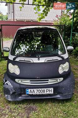 Купе Smart Fortwo 2001 в Києві
