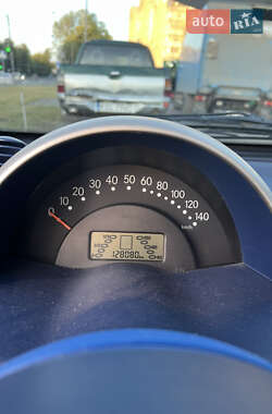 Купе Smart Fortwo 2000 в 