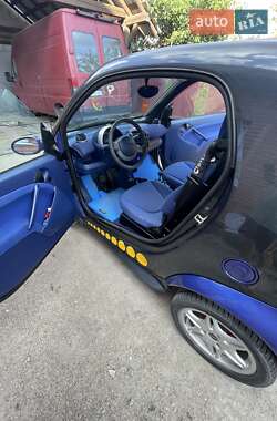 Купе Smart Fortwo 1999 в 