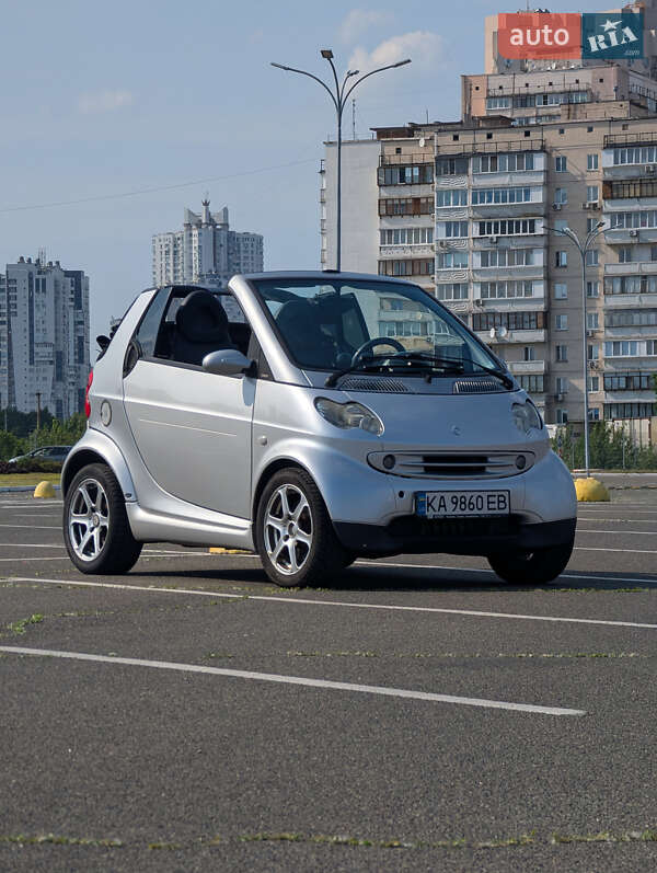 Кабріолет Smart Fortwo 2006 в Києві