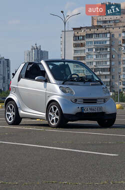 Кабриолет Smart Fortwo 2006 в 