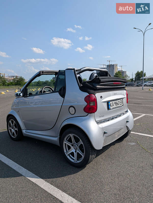Кабріолет Smart Fortwo 2006 в Києві