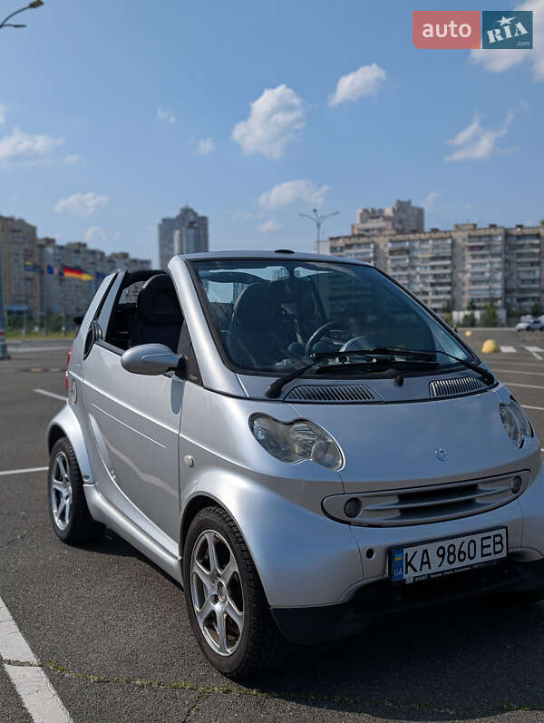 Кабріолет Smart Fortwo 2006 в Києві