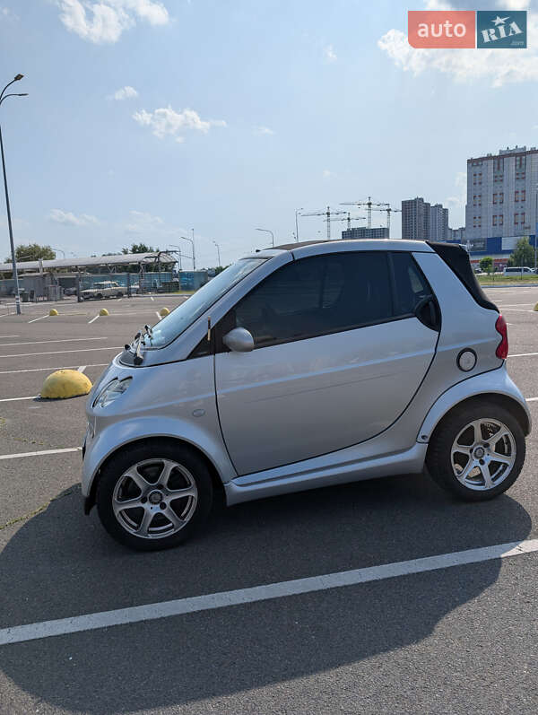 Кабріолет Smart Fortwo 2006 в Києві