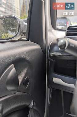 Кабриолет Smart Fortwo 2006 в 