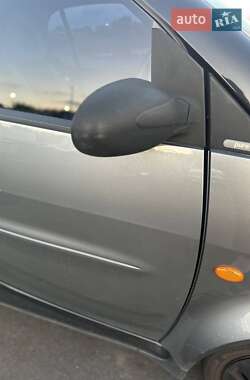 Купе Smart Fortwo 2004 в 