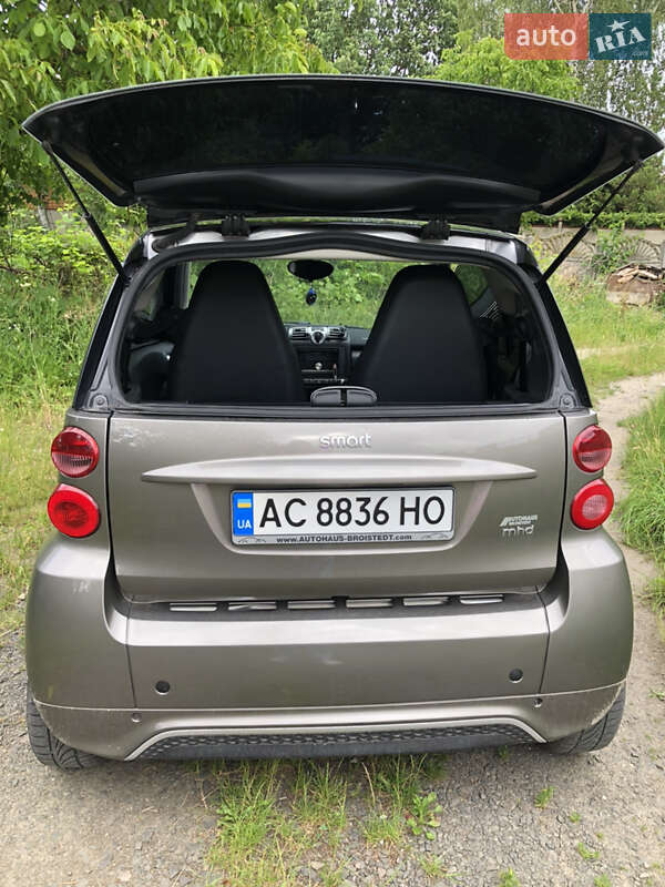 Купе Smart Fortwo 2009 в Ковеле