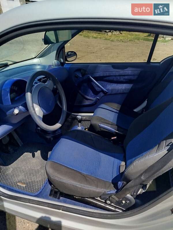 Купе Smart Fortwo 1999 в Миколаєві