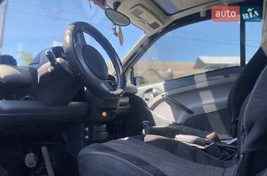 Купе Smart Fortwo 2005 в 