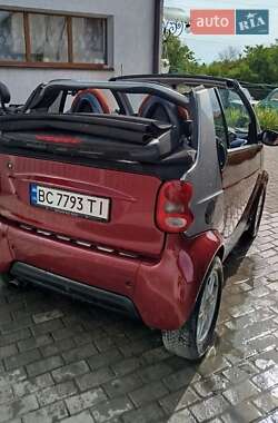 Кабриолет Smart Fortwo 2000 в 