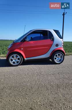 Купе Smart Fortwo 2005 в Томаковке