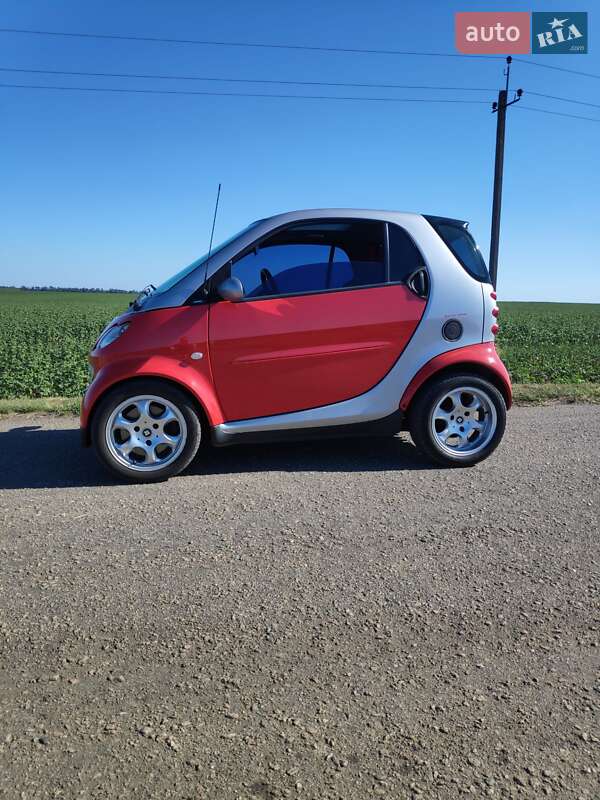 Smart Fortwo 2005