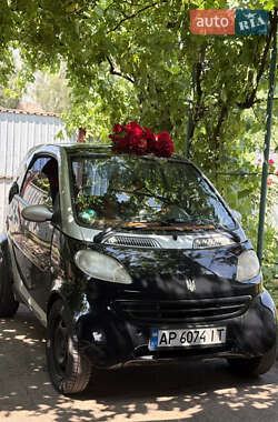 Купе Smart Fortwo 2001 в Запорожье