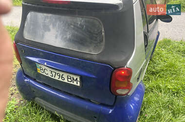 Кабриолет Smart Fortwo 2000 в 