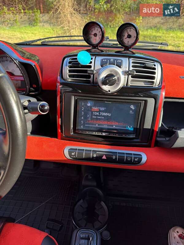 Кабріолет Smart Fortwo 2010 в Львові