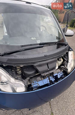 Кабриолет Smart Fortwo 2009 в 