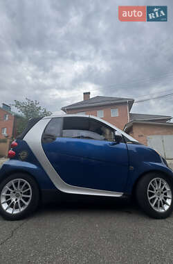 Кабриолет Smart Fortwo 2009 в 