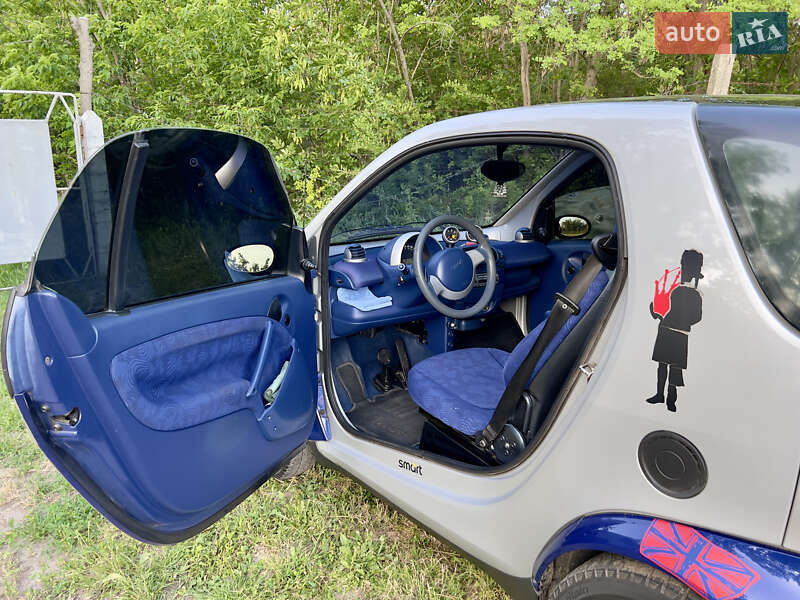 Купе Smart Fortwo 1999 в Александрие