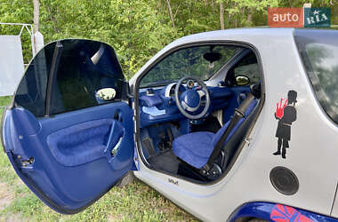 Купе Smart Fortwo 1999 в 