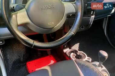 Купе Smart Fortwo 2001 в 